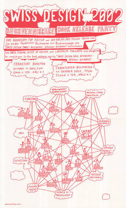 Swiss Design 2002, Buchvernissage, Frankfurter Buchmesse