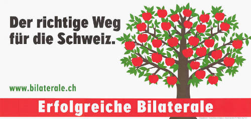 Der richtige Weg für die Schweiz. Erfolgreiche Bilaterale