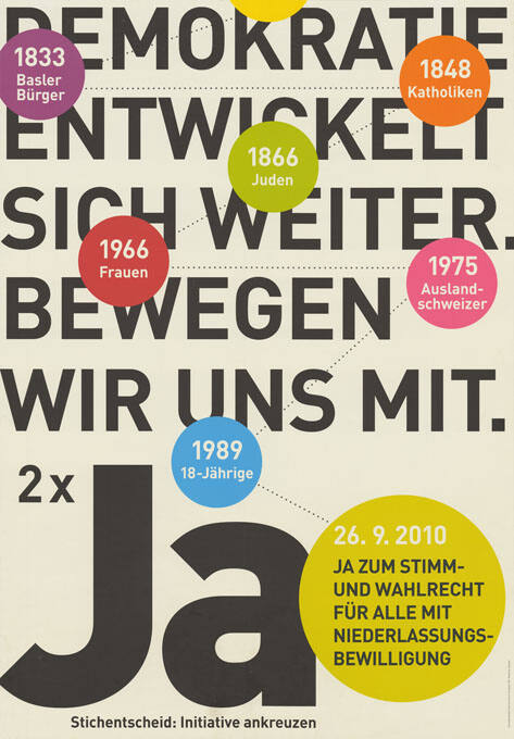 Demokratie entwickelt sich weiter. Bewegen wir uns mit. 2 × Ja, Ja zum Stimm- und Wahlrecht für alle mit Niederlassungsbewilligung