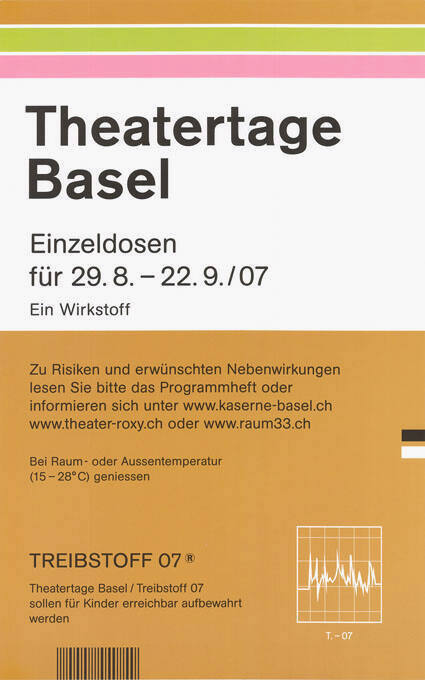 Theatertage Basel, Einzeldosen für 29.8. - 22.9./07, Treibstoff 07