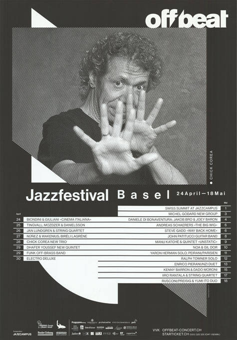 Offbeat, Jazzfestival Basel, Chick Corea