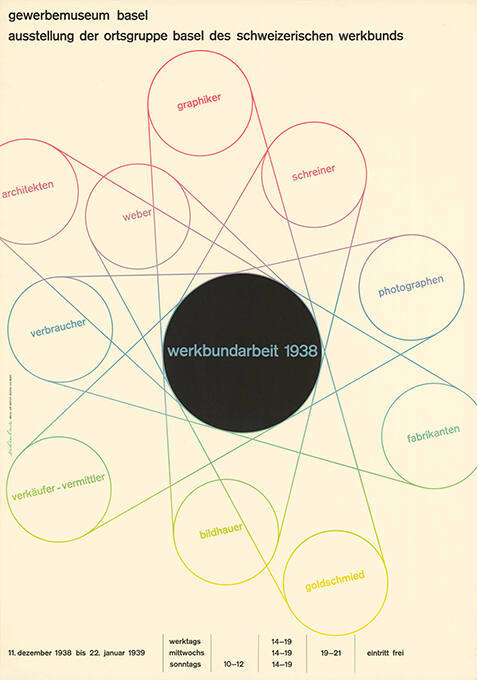 Werkbundarbeit 1938, Ausstellung der Ortsgruppe Basel des Schweizerischen Werkbunds, Gewerbemuseum Basel