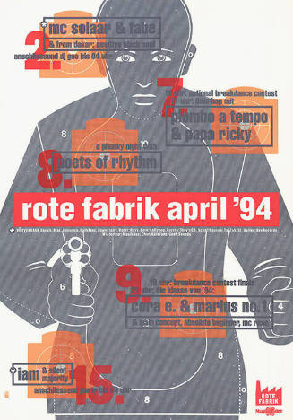 Rote Fabrik April ’94