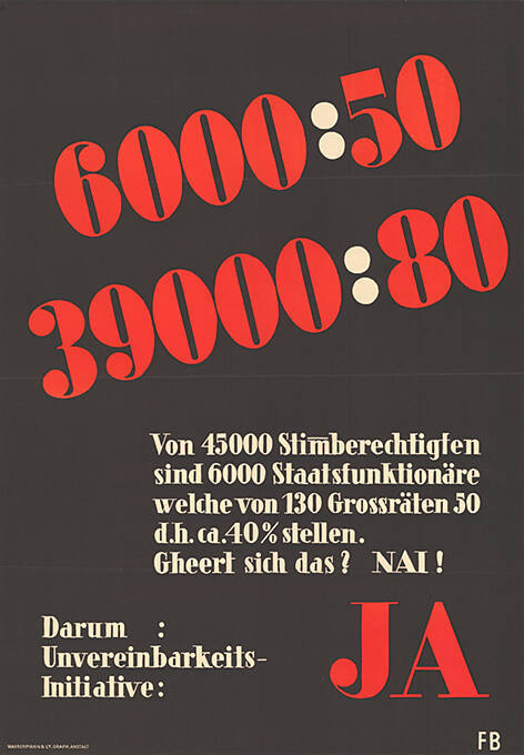 6000:50, 39000:80 […] Darum: Unvereinbarkeitsinitiative: Ja