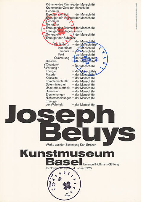 Joseph Beuys, Werke aus der Sammlung Karl Ströher, Kunstmuseum Basel