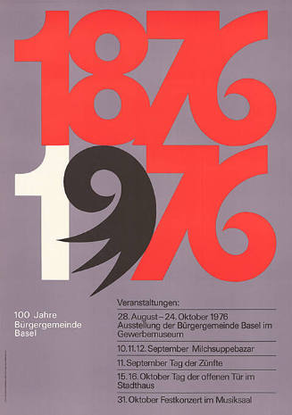 1876, 1976, 100 Jahre Bürgergemeinde Basel