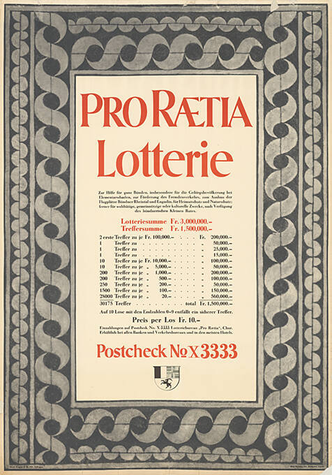 Pro Raetia Lotterie