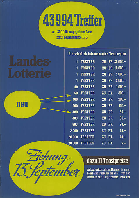 43994 Treffer, Landes-Lotterie, Ziehung 13. September