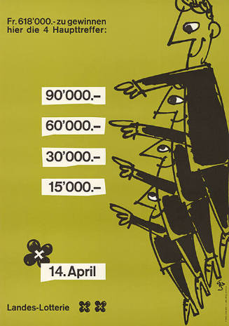 Fr. 618'000.– zu gewinnen hier die 4 Haupttreffer: 90'000.–, 60'000.–, 30'000.–, 15'000.–, 14. April, Landes-Lotterie