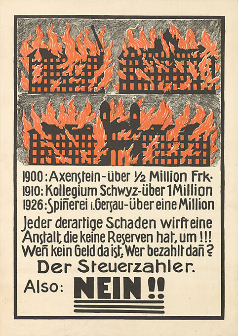 1900: Axenstein – über ½ Million Frk, […] Jeder derartige Schaden wirft eine Anstalt, die keine Reserven hat, um!!! Wenn kein Geld da ist, wer bezahlt dann? Der Steuerzahler. Also: Nein!!