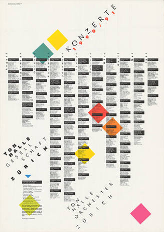 Tonhalle-Gesellschaft Zürich, Tonhalle Orchester Zürich, Konzerte 1990/91