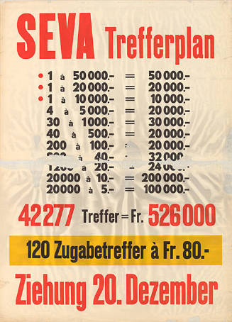 Seva Trefferplan, Ziehung 20. Dezember