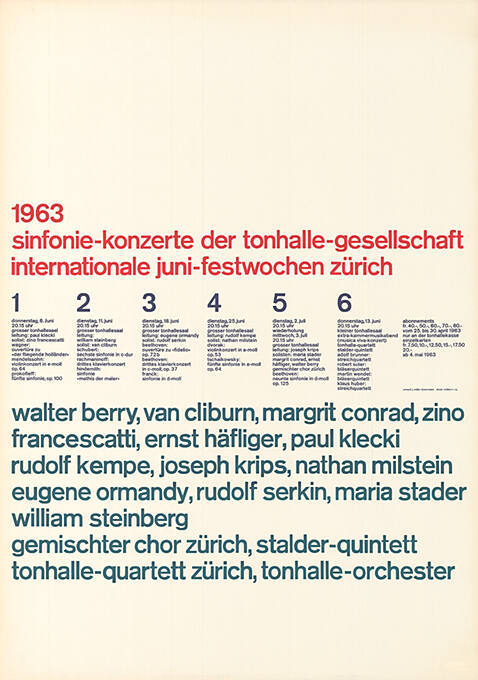 1963, Sinfonie-Konzerte der Tonhalle-Gesellschaft, Internationale Juni-Festwochen Zürich