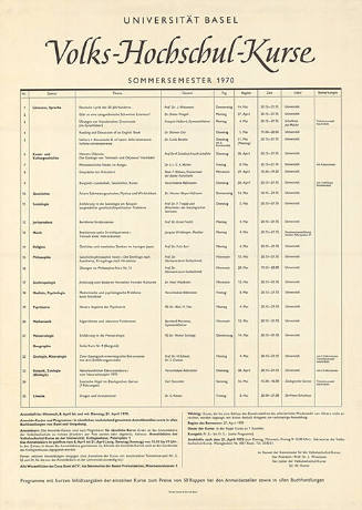 Universität Basel, Volks-Hochschul-Kurse, Sommersemester 1970