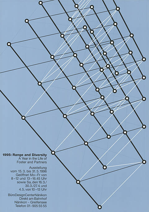 1995: Range and Diversity, BüroDesignCenterNänikon