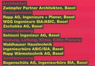 Architekten, Zwimpfer Partner Architekten Basel, […]